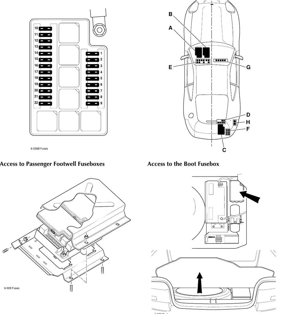 Aston Martin DB7 Fuse Box Locations & Fuse Charts — i6 and V12 Vantage ...