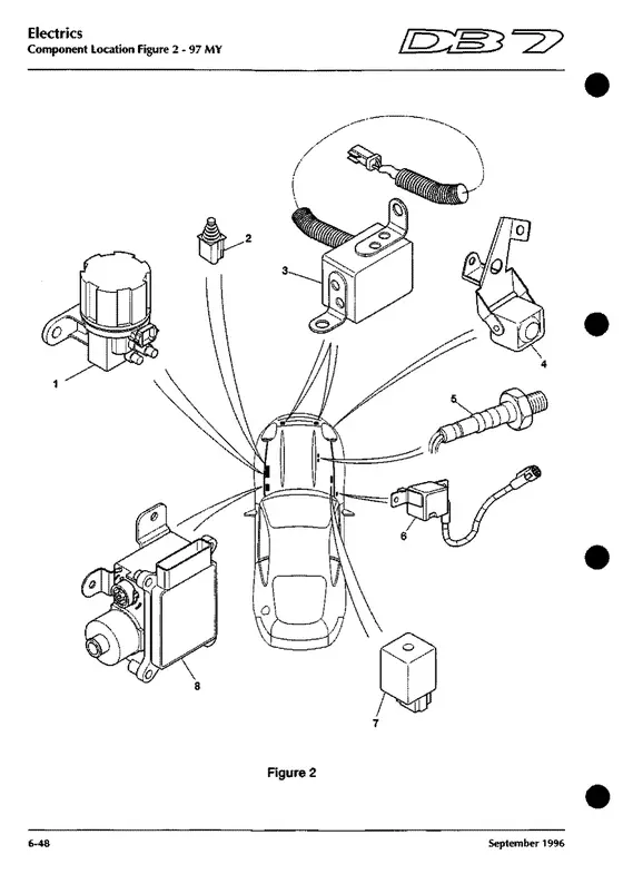 Figure 2 - factory diagram