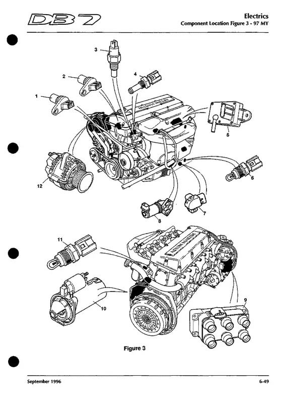 Figure 3 - factory diagram