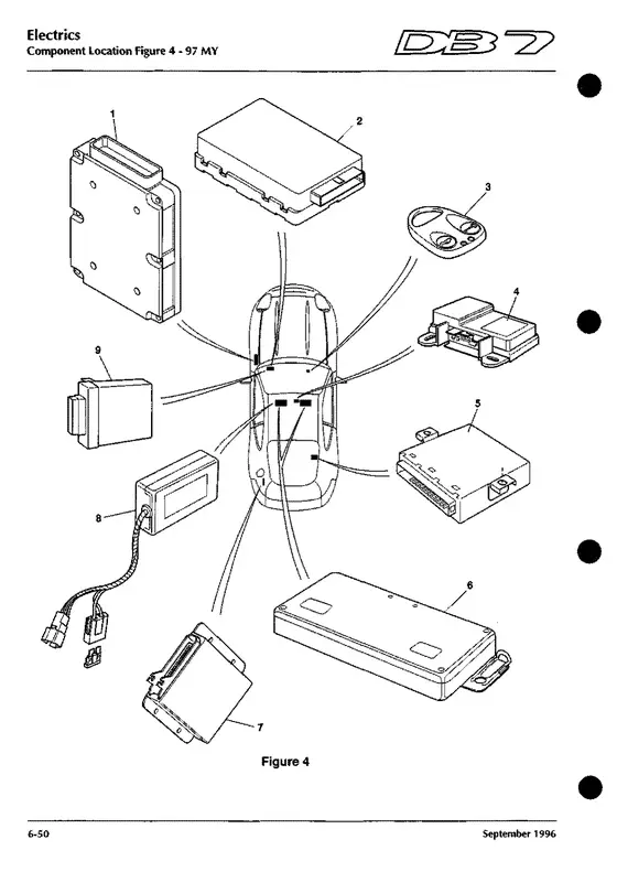 Figure 4 - factory diagram