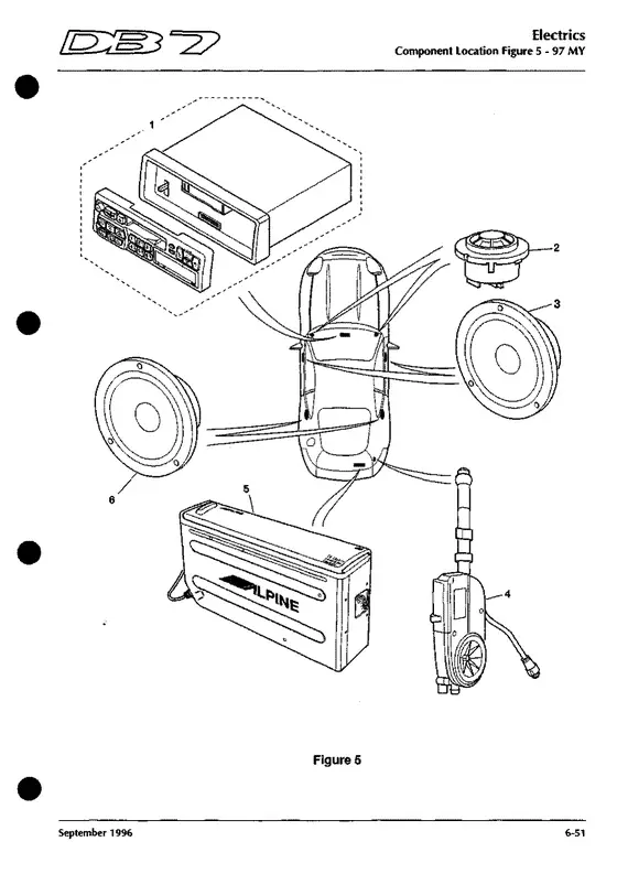 Figure 5 - factory diagram