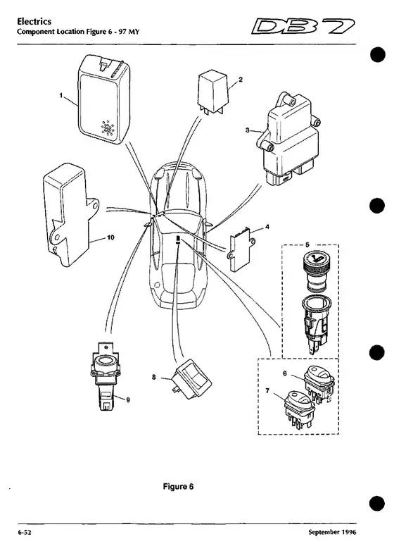 Figure 6 - factory diagram