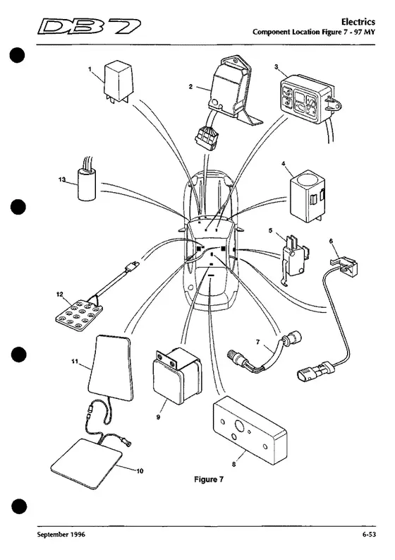 Figure 7 - factory diagram