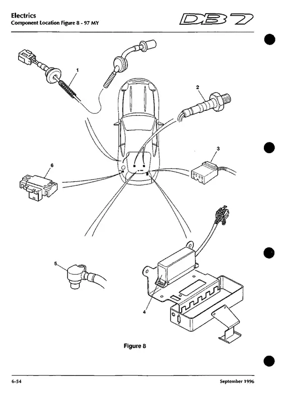 Figure 8 - factory diagram