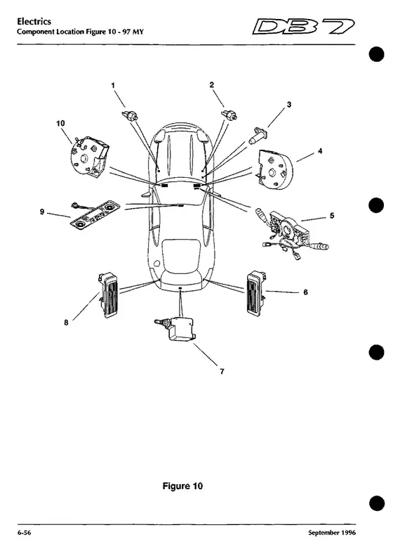 Figure 10 - factory diagram