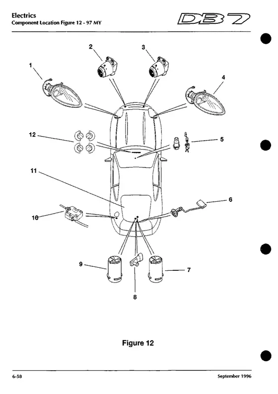 Figure 12 - factory diagram
