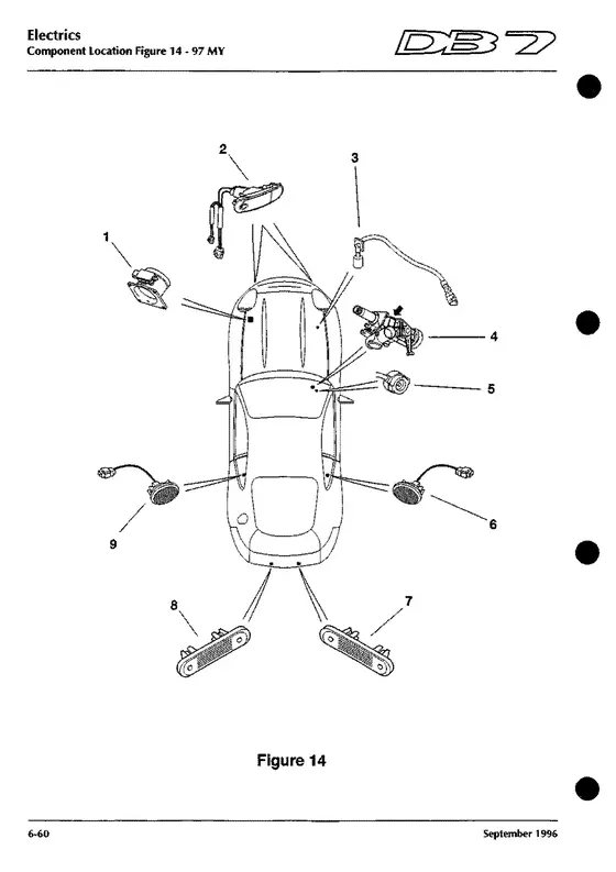 Figure 14 - factory diagram