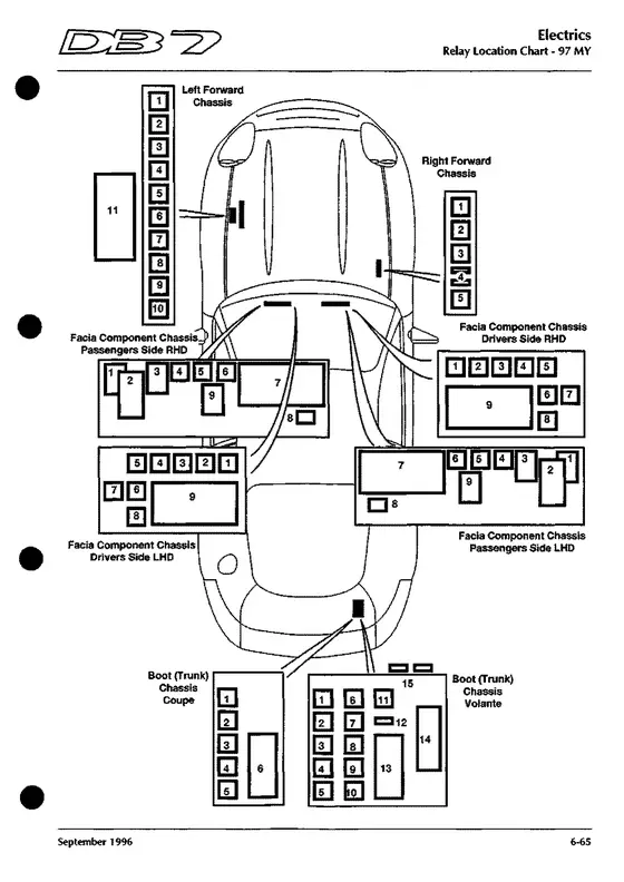 Relay locations 1 - factory diagram