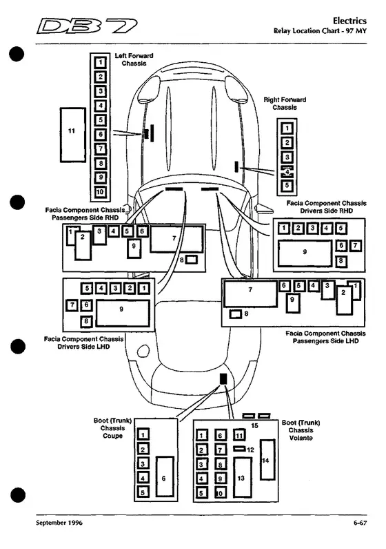 Relay locations 2 - factory diagram