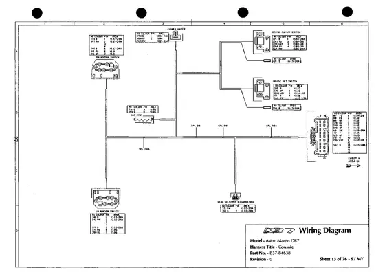 Console - factory diagram