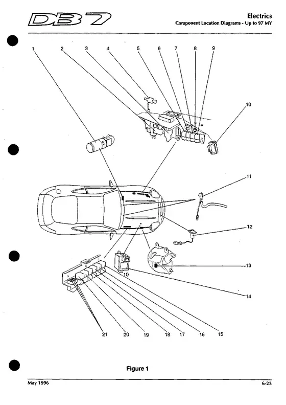 Figure 1 - factory diagram