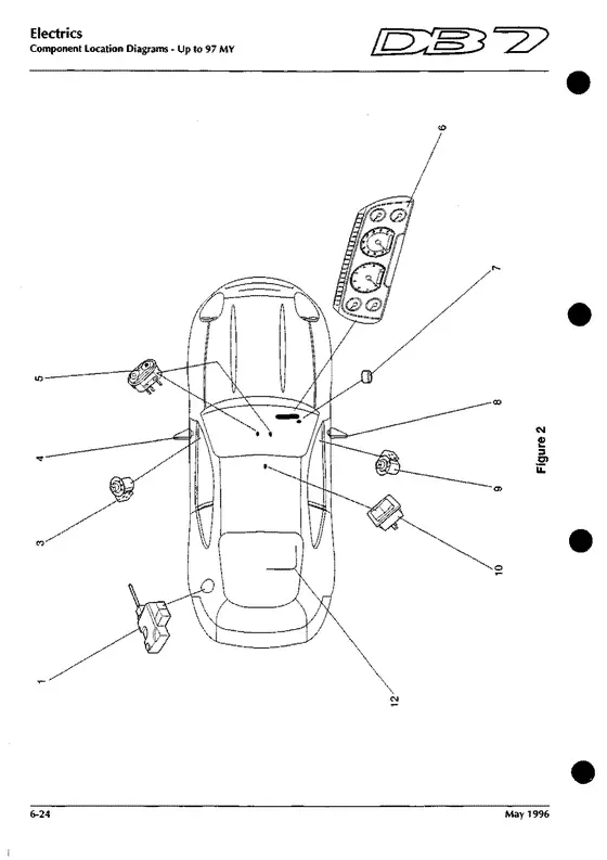 Figure 2 - factory diagram