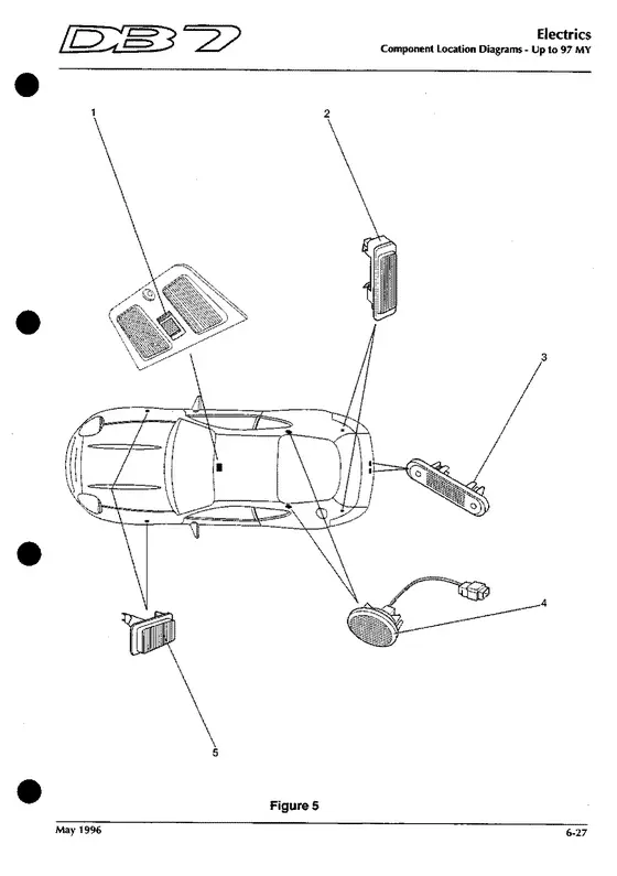 Figure 5 - factory diagram