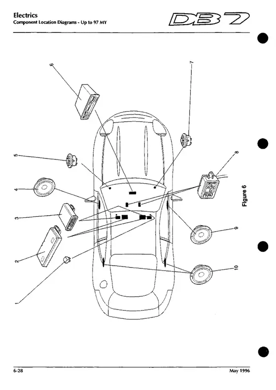 Figure 6 - factory diagram