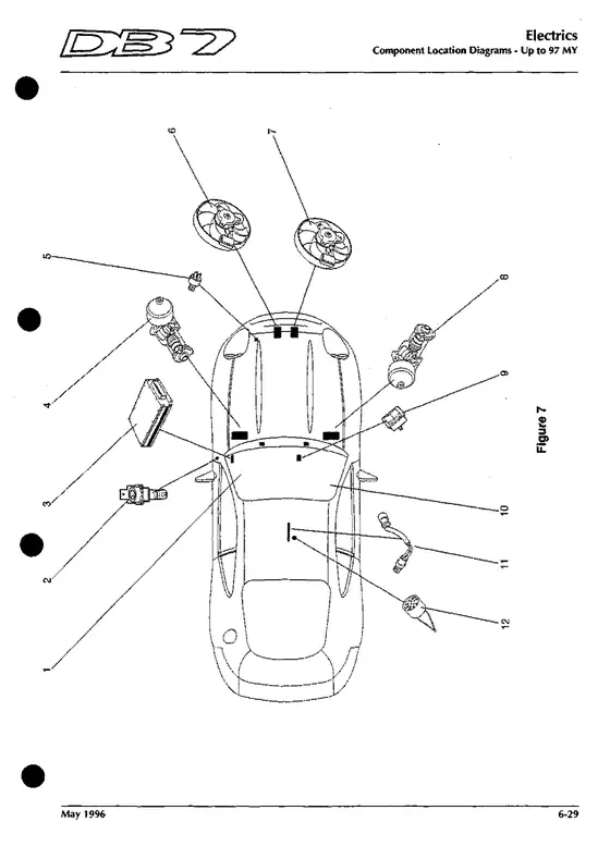Figure 7 - factory diagram