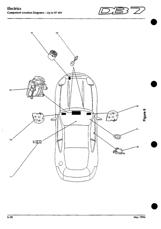 Figure 8 - factory diagram