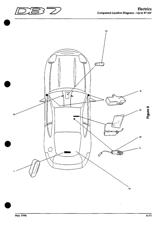 Figure 9 - factory diagram