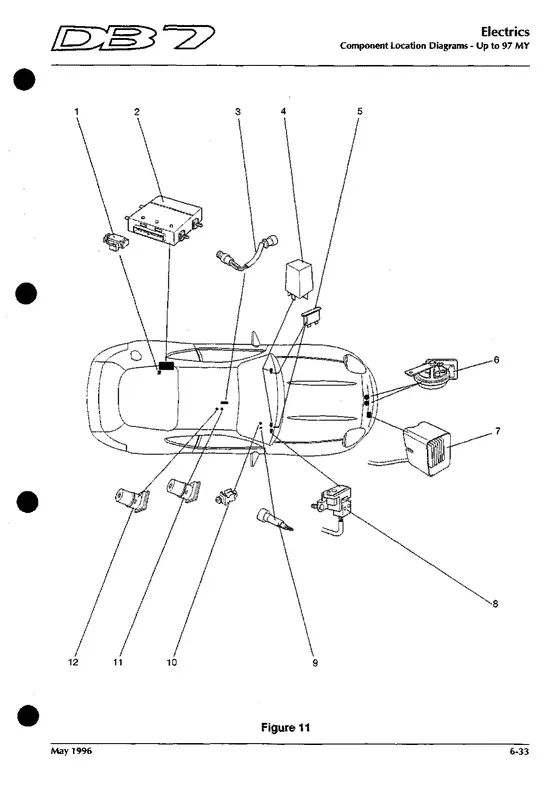Figure 11 - factory diagram