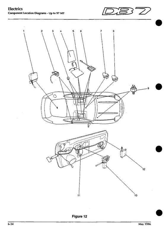 Figure 12 - factory diagram