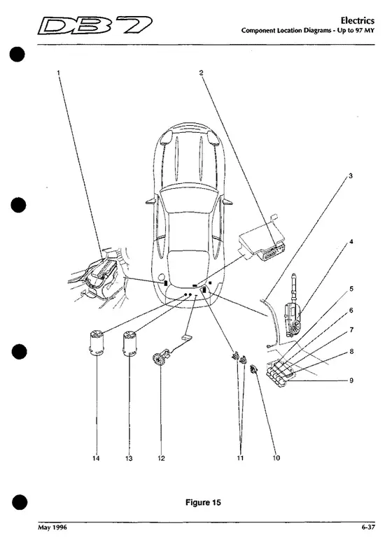 Figure 15 - factory diagram
