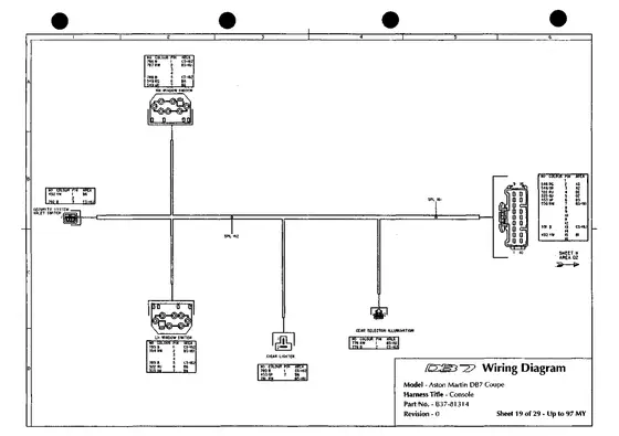 Console - factory diagram