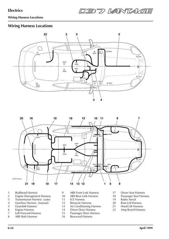 Wiring harness locations - factory diagram