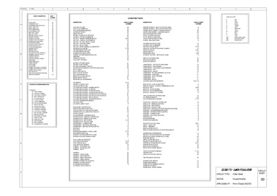 System and Component Index - factory diagram