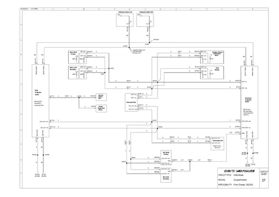Data Buses - factory diagram
